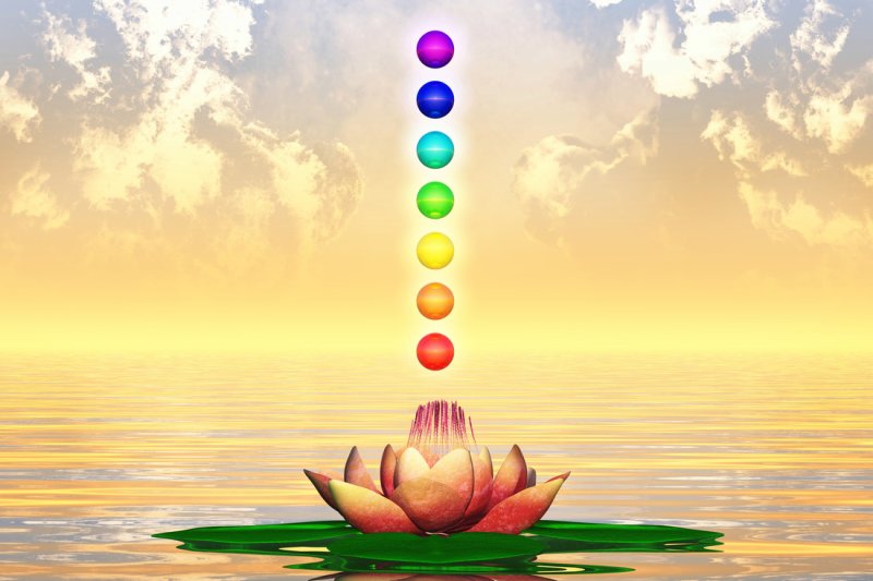 Лотос седьмая чакра