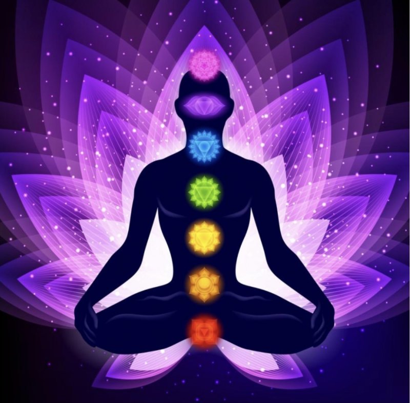 Будда чакры Мандала