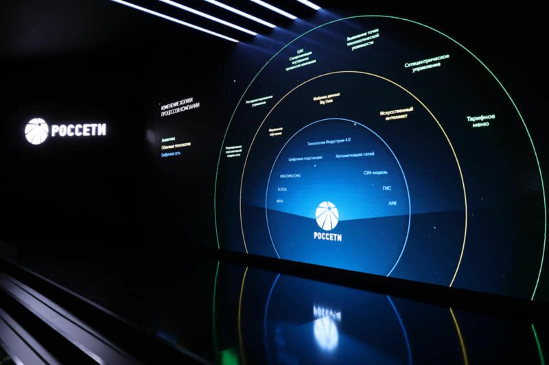 Россети на рабочий стол