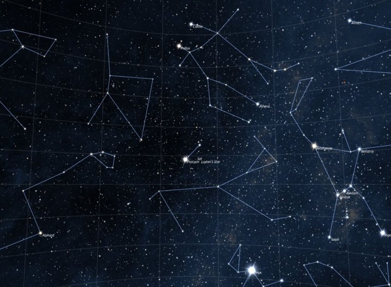 Звездноемнебл созвездия