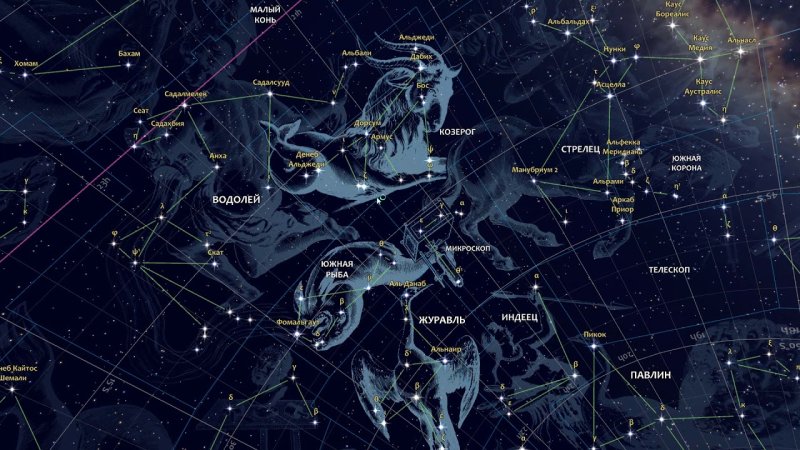 Созвездия на заставку