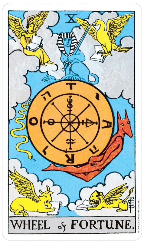 Карта Таро колесо фортуны