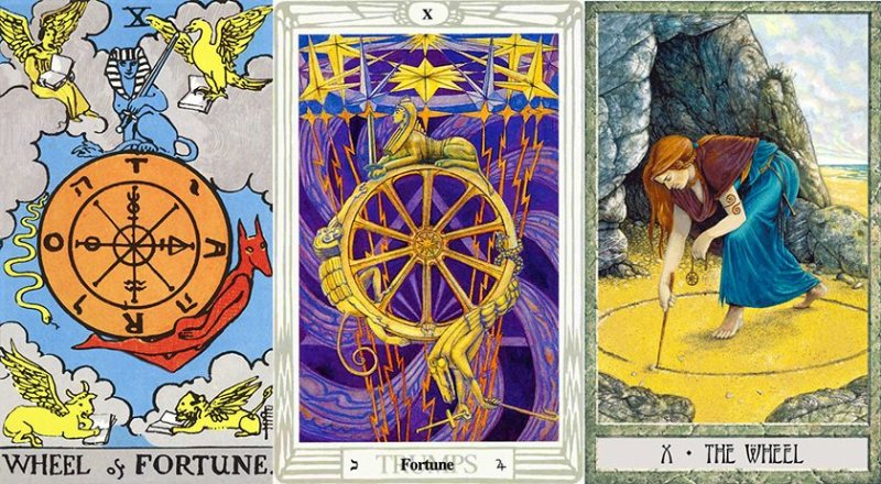 Колесо фортуны Таро кр