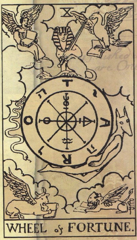 Карта Таро Райдера Уэйта колесо фортуны