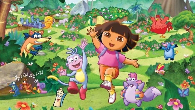 Герои мультика Даша путешественница