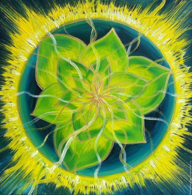 Мандала процветания