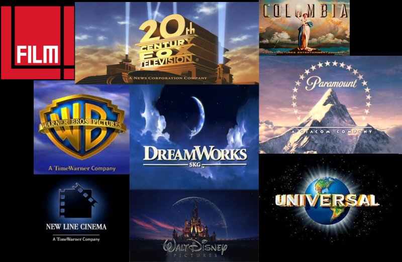 Названия киностудий