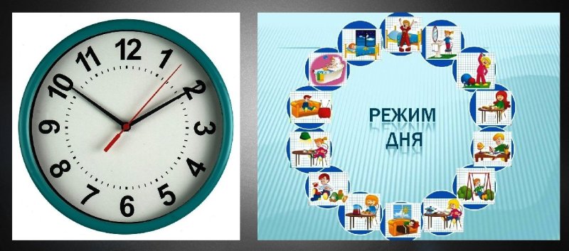 Часы распорядок дня для детей