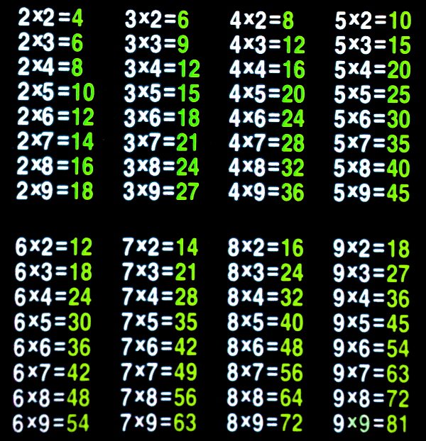 Таблица умножения на 2 3 4