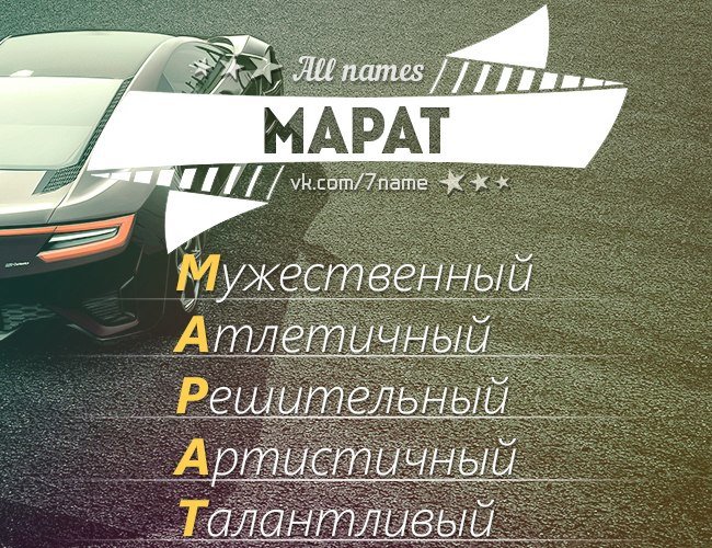 Происхождение имени Марат