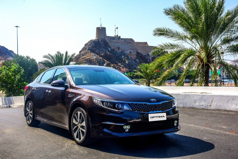Киа Оптима 2020