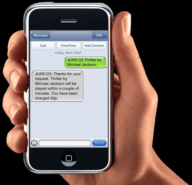 Смс на мобильный телефон