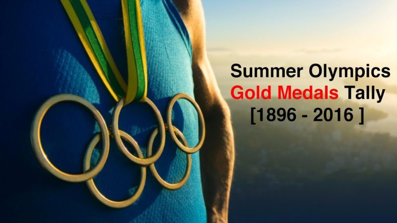 Спортивный фон