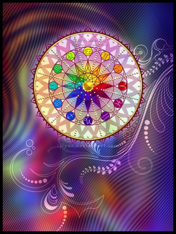 Мандала Мельхиседек