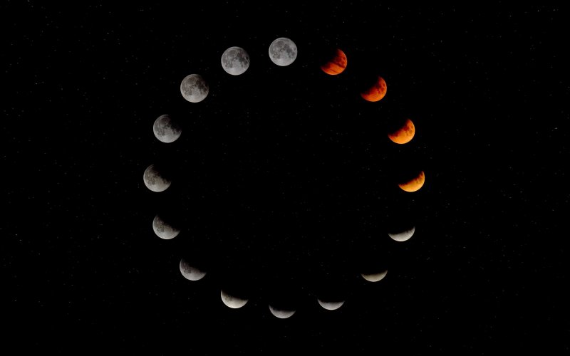 Moon phases
