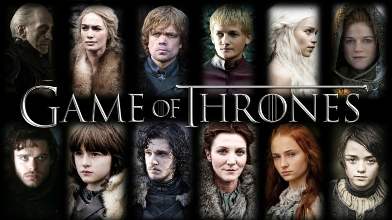 Игра престолов сериал Постер