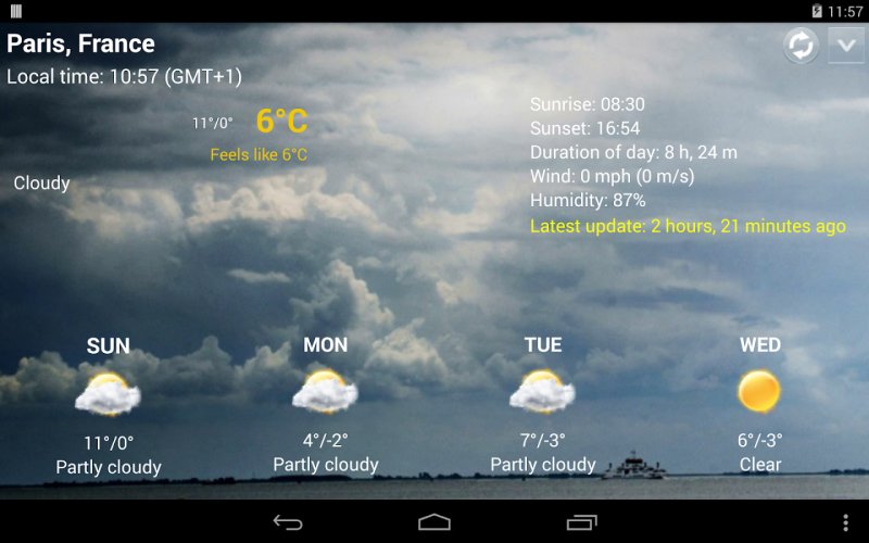 Виджет погоды на рабочий стол