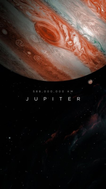 Заставка на телефон Планета