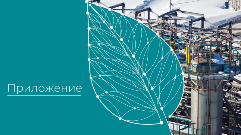 Сибур логотип