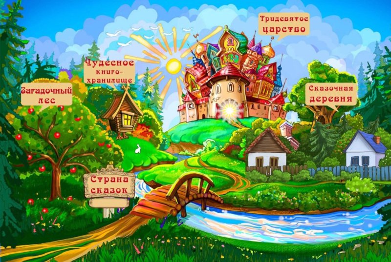 Путешествие в страну сказок
