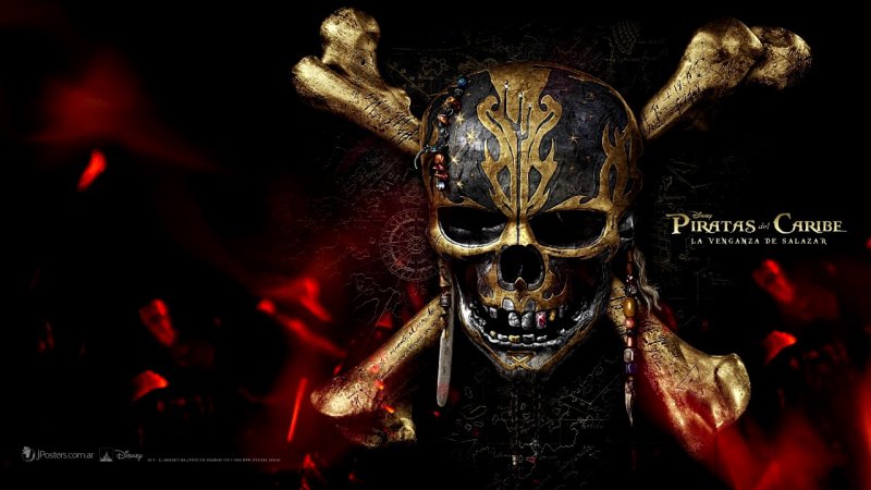 Пиратский череп