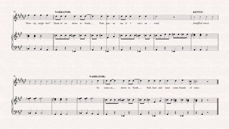 Южный парк Ноты для фортепиано