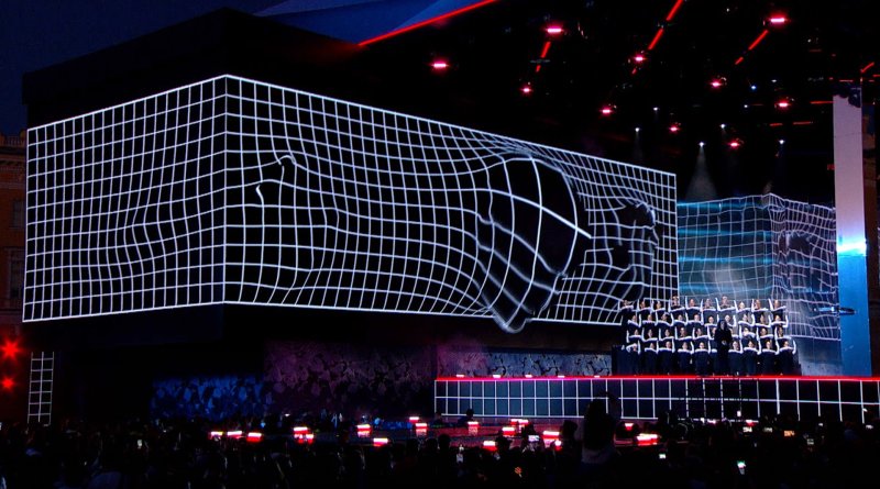 Анаморфический контент