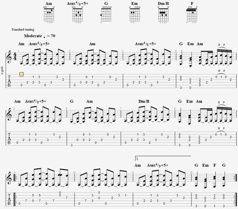 Перебор из метро 2033 на гитаре