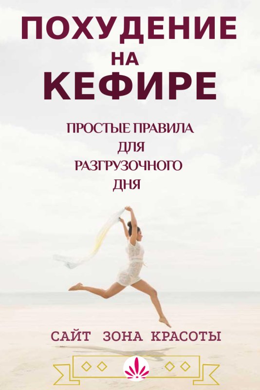 Мотивация худеть