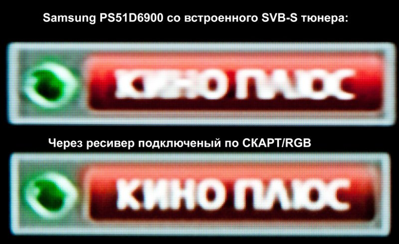 Телеканал кино плюс