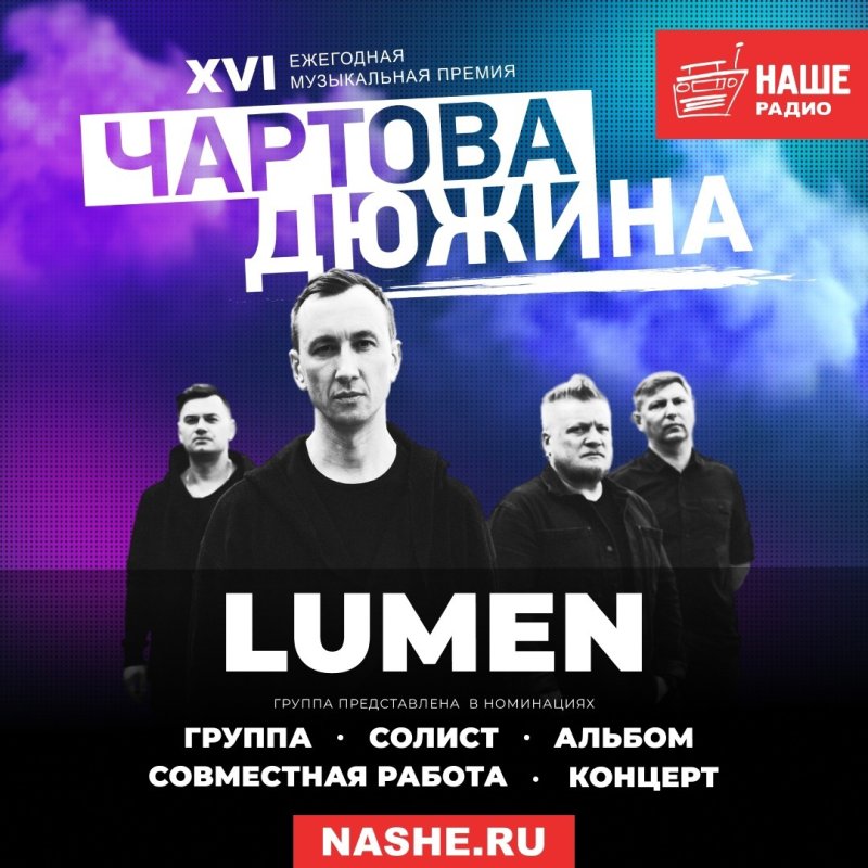 Чартова дюжина 2023