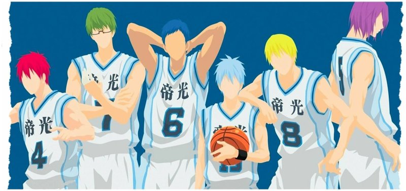 Баскетбол Куроко