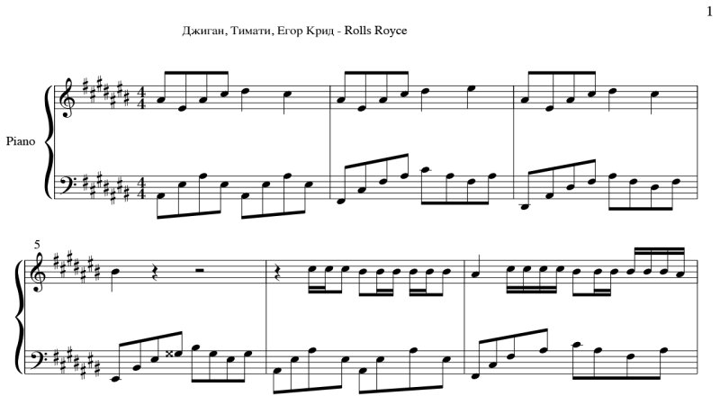 На десерт Ноты