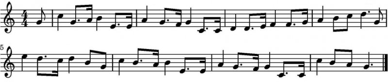 Гимн России Ноты для фортепиано