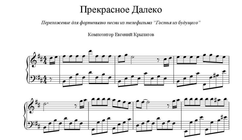 Мелодии для фортепиано для начинающих Ноты