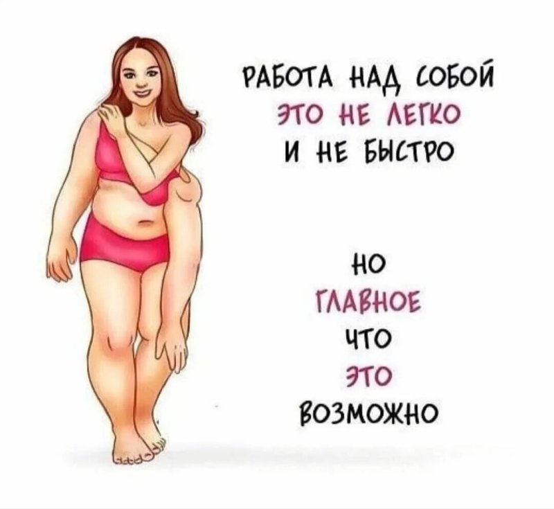 Рисунки для мотивации к похудению