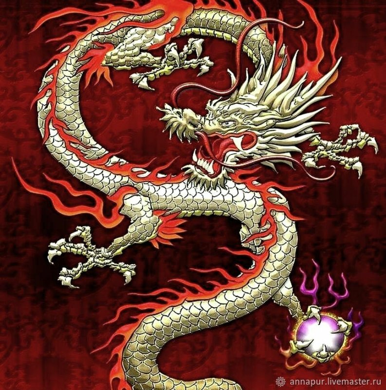 Фуцанлун дракон