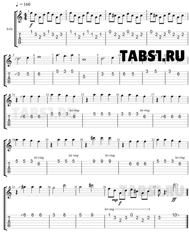 Гравити Фолз на гитаре табы