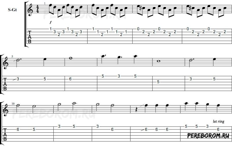 Табы для гитары Гравити Фолз для начинающих