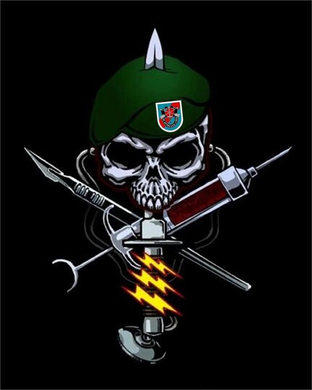 Армейские эмблемы с черепами