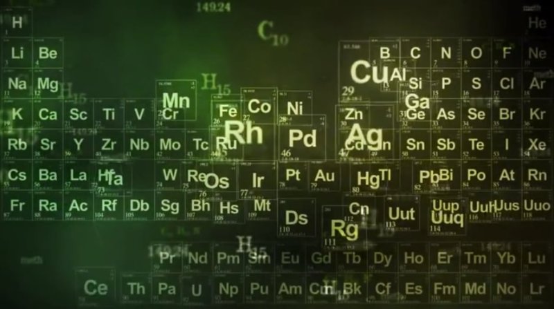 Таблица Менделеева во все тяжкие