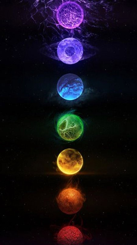 Чакры человека