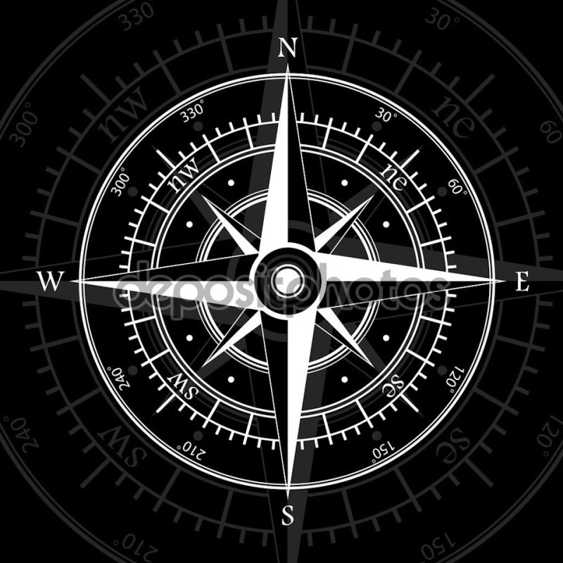 Компас роза ветров