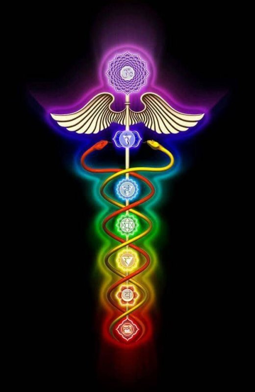 Аджна чакра