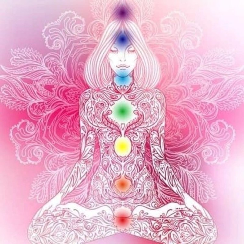 Кундалини Муладхара чакра