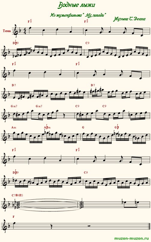 Ну погоди Ноты