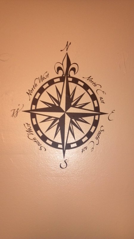 Тату компас