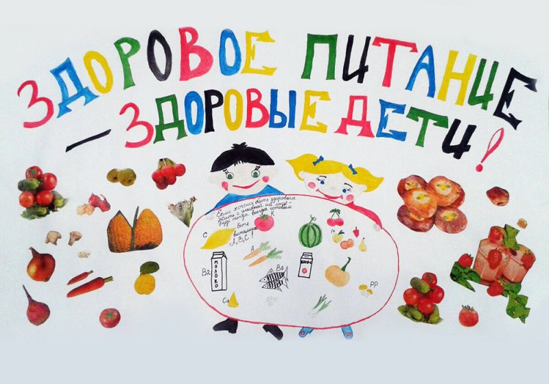 Здоровое питание для детей