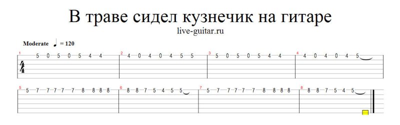 Кузнечик на электрогитаре табы