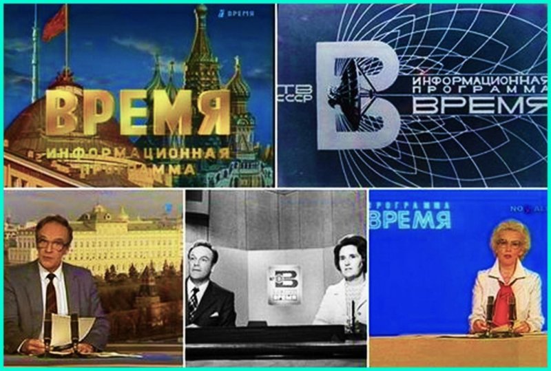 Советское Телевидение